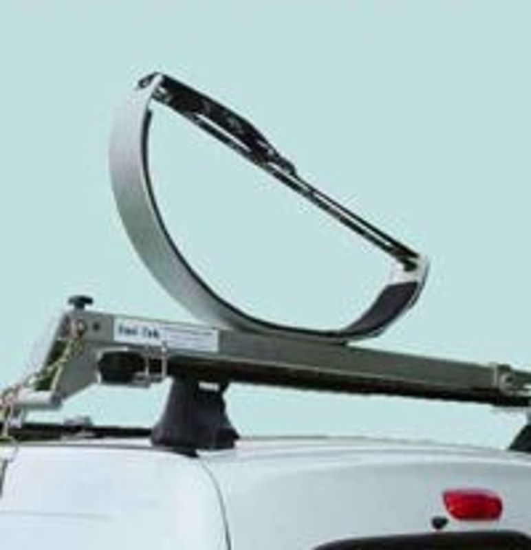 Karitek holder dobbelkajakk